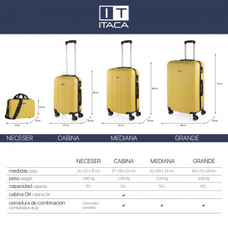 Valises moyennes rigides Havel d'une capacité de 91 L