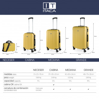 Valises moyennes rigides Havel avec capacité L