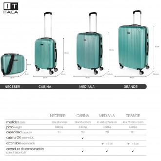 Valise 60Cm+Trousse de toilette Itaca Sevron
