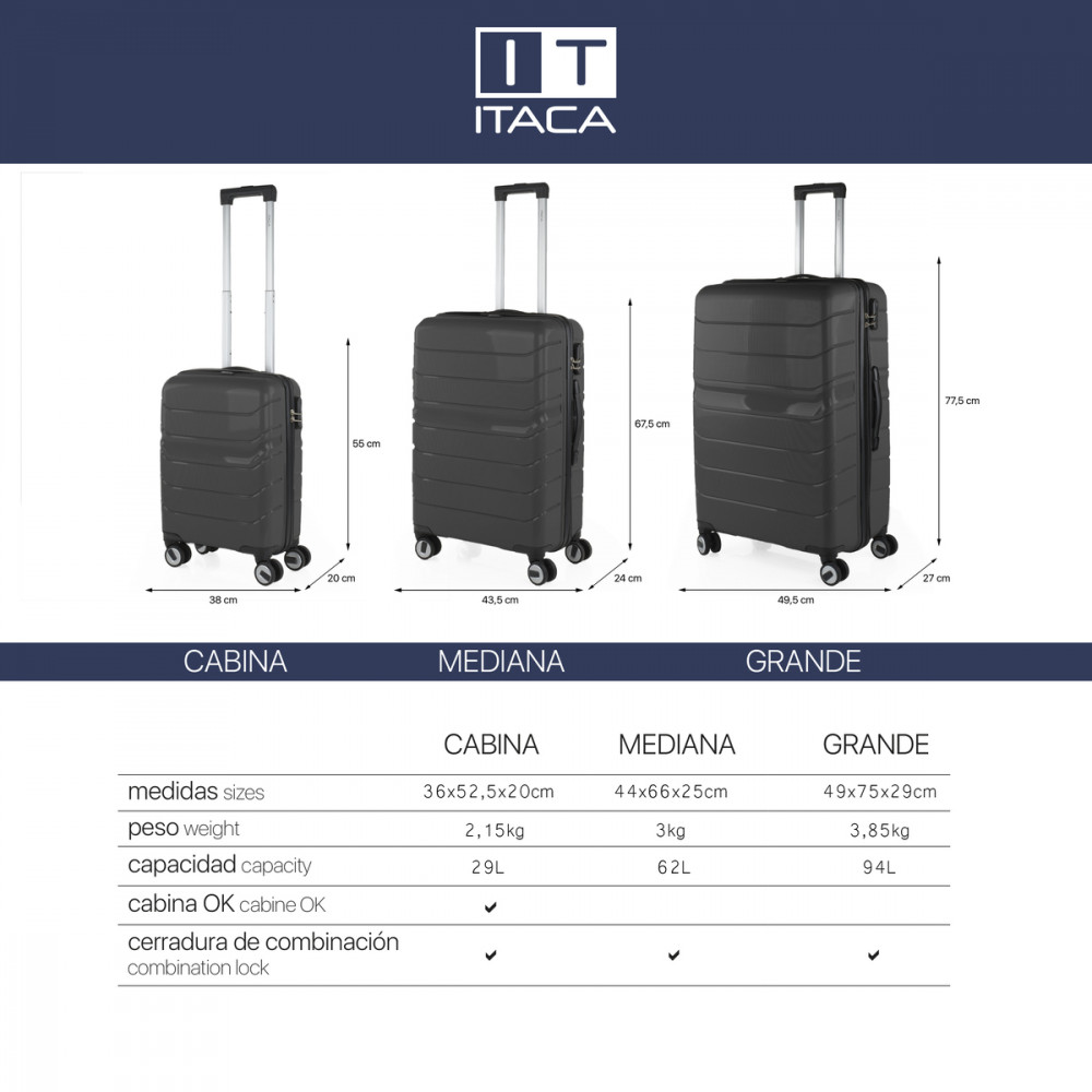 Size Chart 15kg Luggage Suitcase Large Cabin Easyjet 15kg Bag