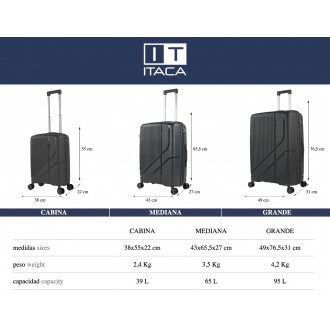 Set di 2/3 valigie (Cabina, Media e Grande) 761300 Travel Pp Itaca Online rigide/morbide con capacità di 95 L