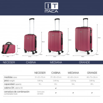 Valises moyennes rigides Havel d'une capacité de 91 L