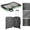 Valises moyennes rigides Havel d'une capacité de 91 L