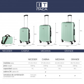 Valises moyennes rigides Havel d'une capacité de 91 L